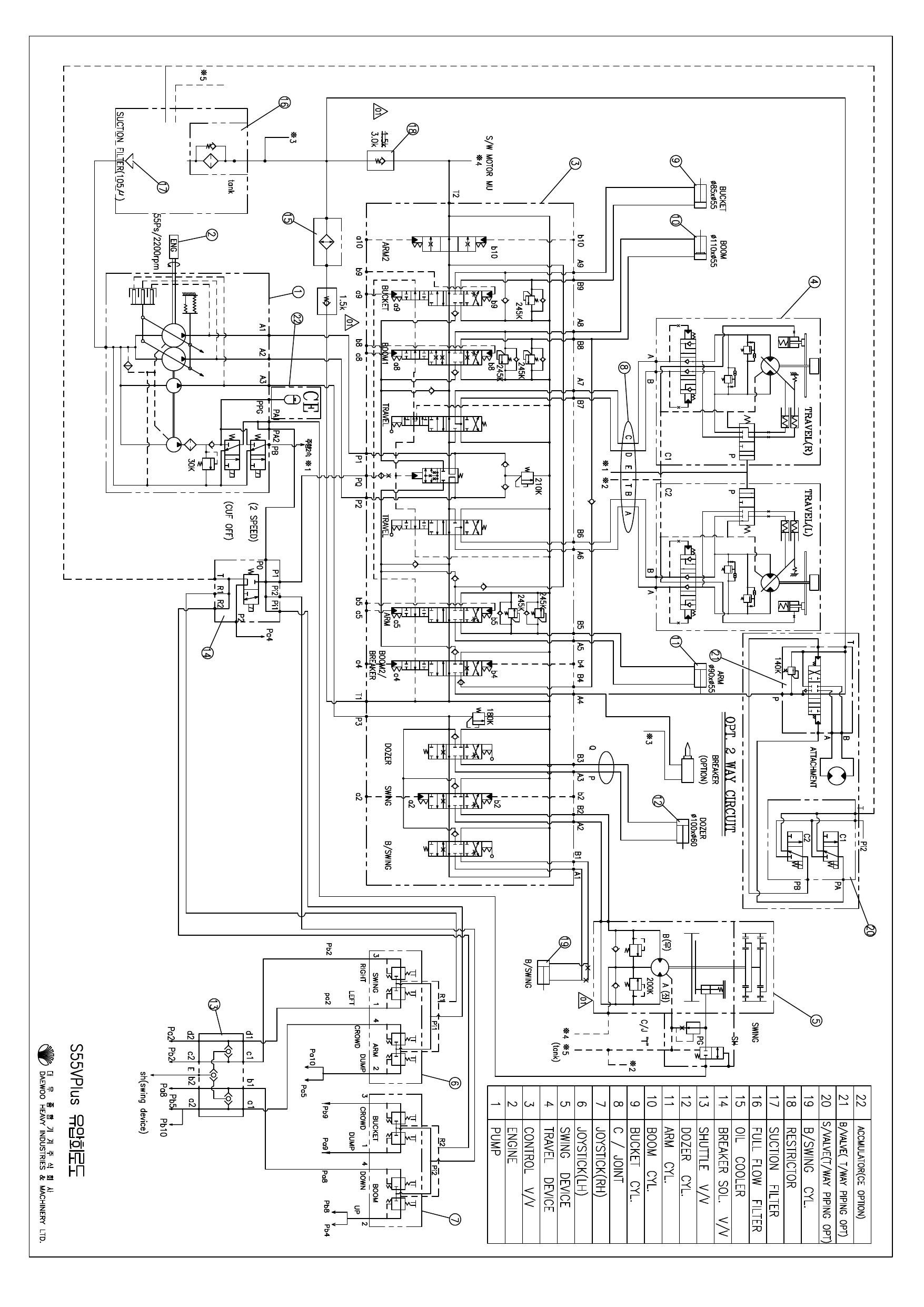 S55VPLUS Hydraulic Circuit Diagram Schematic Daewoo Doosan